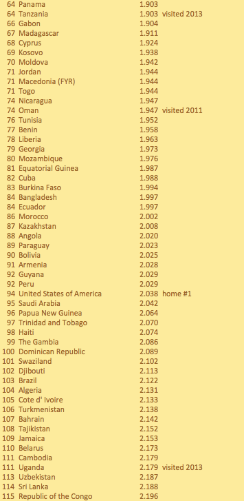 Screen Shot 2015-07-28 at 2.57.57 PM