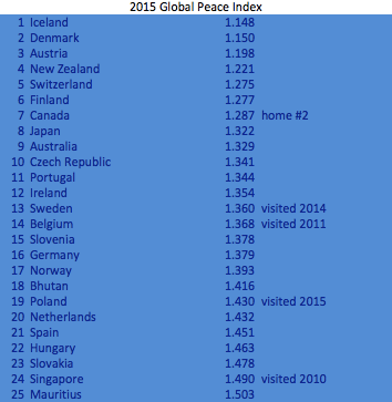 Screen Shot 2015-07-28 at 2.58.01 PM