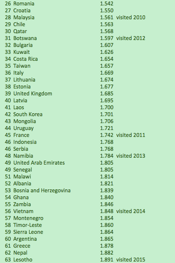 Screen Shot 2015-07-28 at 2.58.04 PM