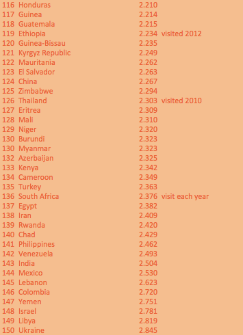 Screen Shot 2015-07-28 at 2.58.10 PM