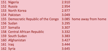 Screen Shot 2015-07-28 at 2.58.11 PM